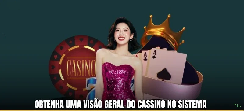 Central de dúvidas rápidas sobre o app 71x